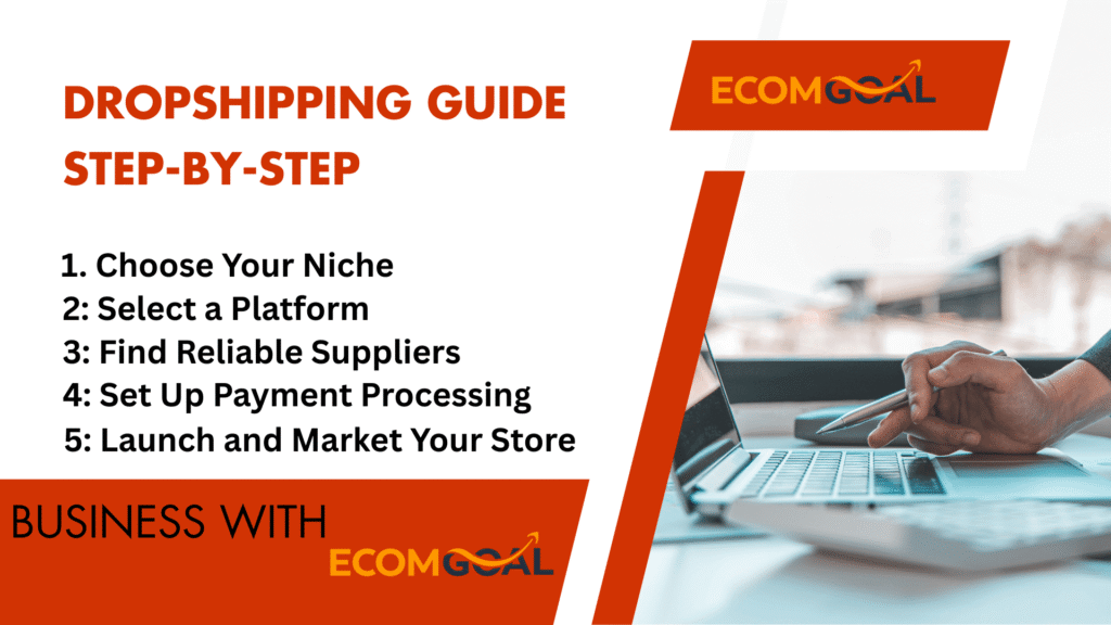 Dropshipping Business A Step-By-Step Guide