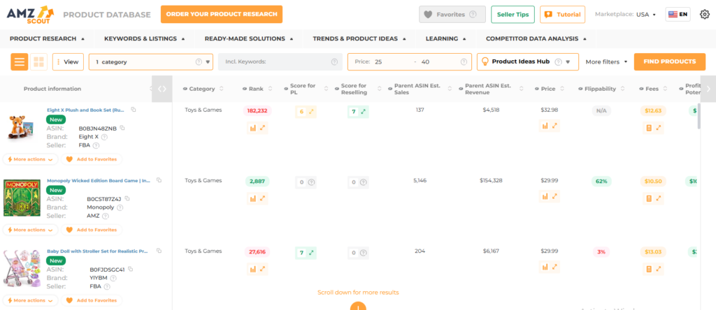 AMZScout tool analyzing Amazon products, prices, sales, and fees.